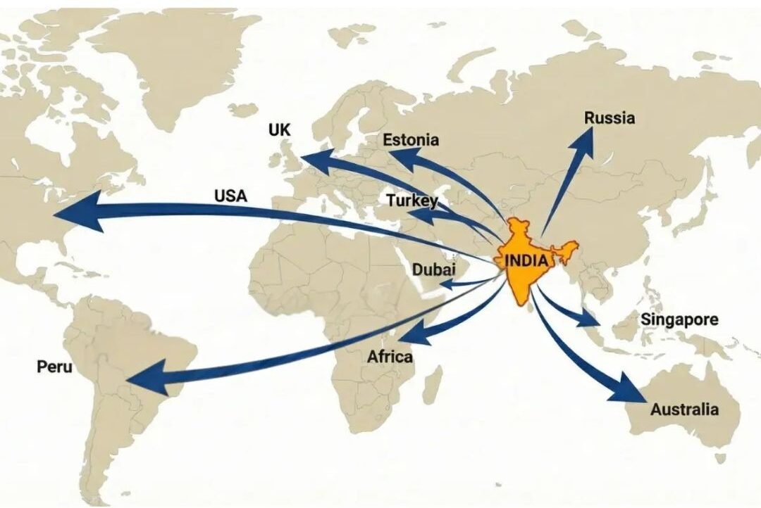 Map showing countries reached from India: USA, UK, Russia, Turkey, Estonia, Dubai, Singapore, Australia, Africa and Peru